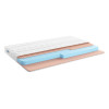 Купить Матрас Димакс Relmas Foam Roll 80х190 в Мега-Матрас Санкт-Петербург. Интернет магазин 1 Купить Матрас Димакс Relmas Foam Roll 80х190 в Мега-Матрас Санкт-Петербург. Интернет магазин