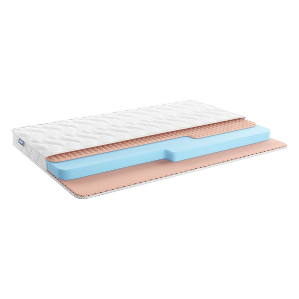 Купить Матрас Димакс Relmas Foam Roll 80х190 в Мега-Матрас Санкт-Петербург. Интернет магазин Купить Матрас Димакс Relmas Foam Roll 80х190 в Мега-Матрас Санкт-Петербург. Интернет магазин